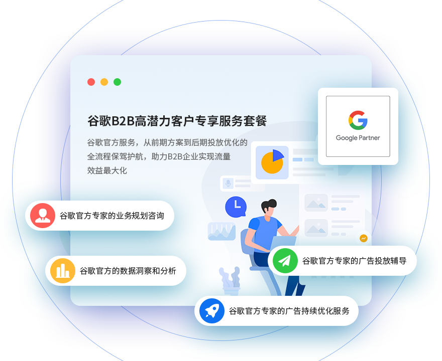 谷歌B2B高潜力客户专享服务套餐